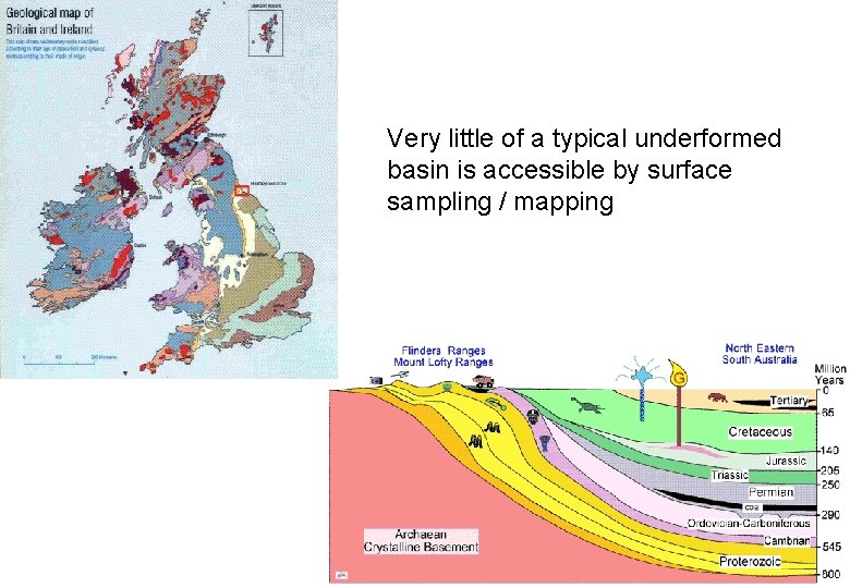 Very little of a typical underformed basin is accessible by surface sampling / mapping