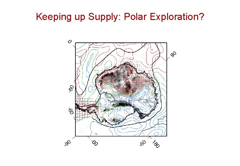 Keeping up Supply: Polar Exploration? 