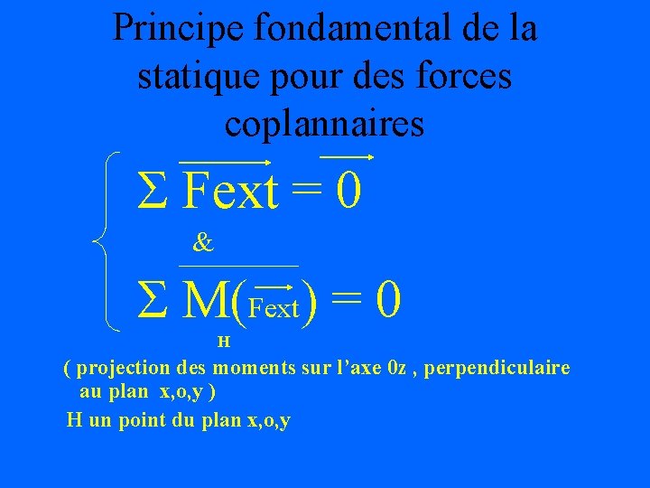 Principe fondamental de la statique pour des forces coplannaires Fext = 0 & M(Fext)