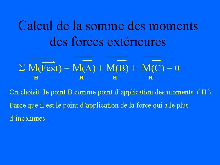 Calcul de la somme des moments des forces extérieures M(Fext) = M(A) + M(B)