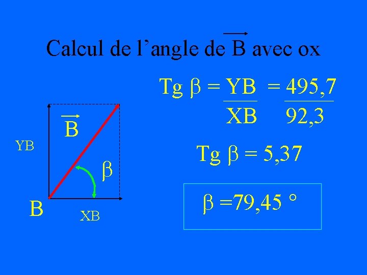 Calcul de l’angle de B avec ox YB Tg = YB = 495, 7