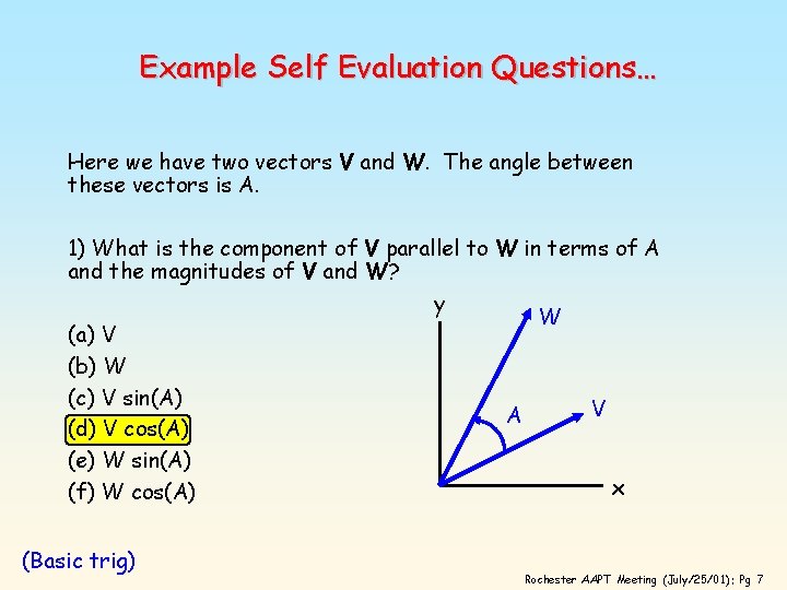 Example Self Evaluation Questions… Here we have two vectors V and W. The angle