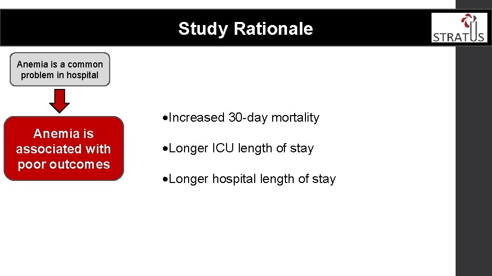 Study Rationale Anemia is a common problem in hospital ·Increased 30 -day mortality Anemia