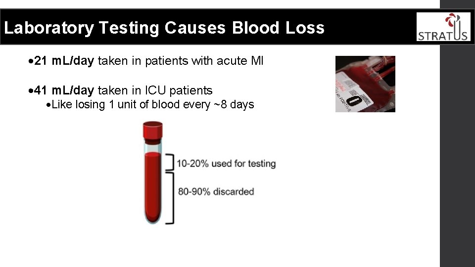 Laboratory Testing Causes Blood Loss · 21 m. L/day taken in patients with acute