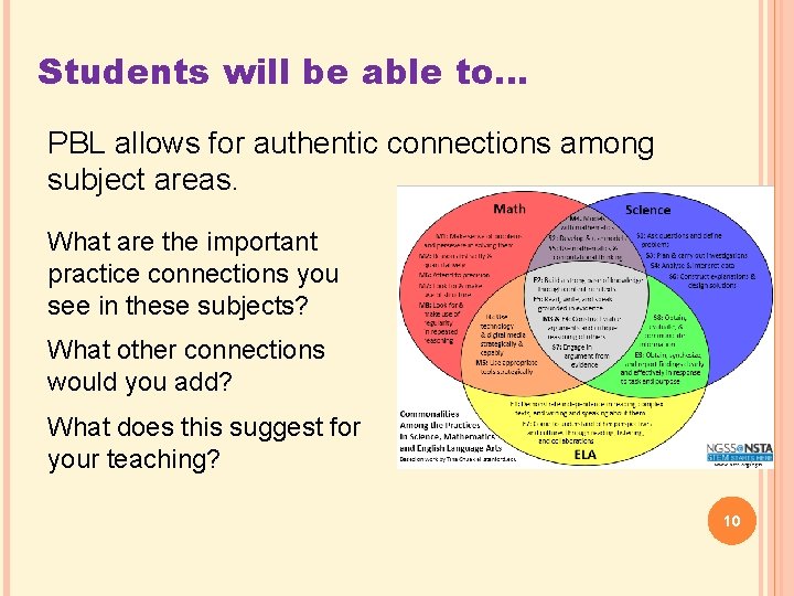 Students will be able to… PBL allows for authentic connections among subject areas. What