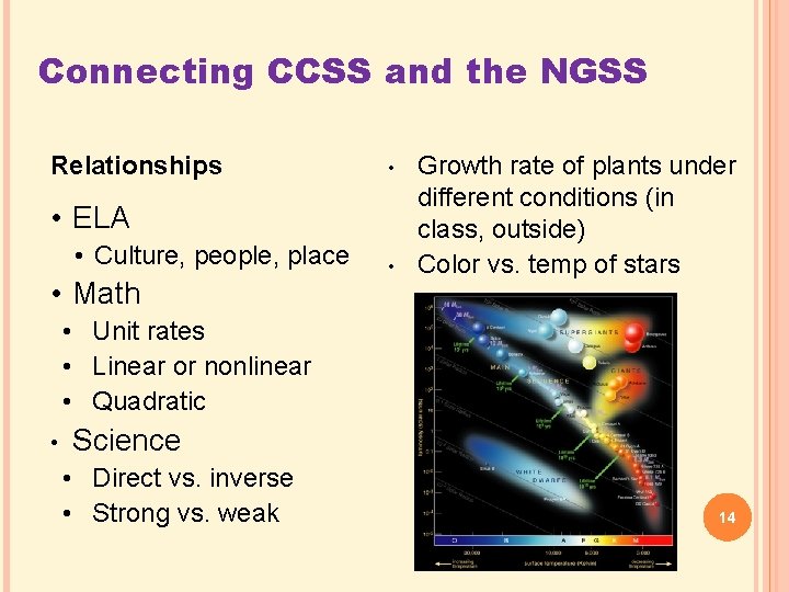 Connecting CCSS and the NGSS Relationships • • ELA • Culture, people, place •