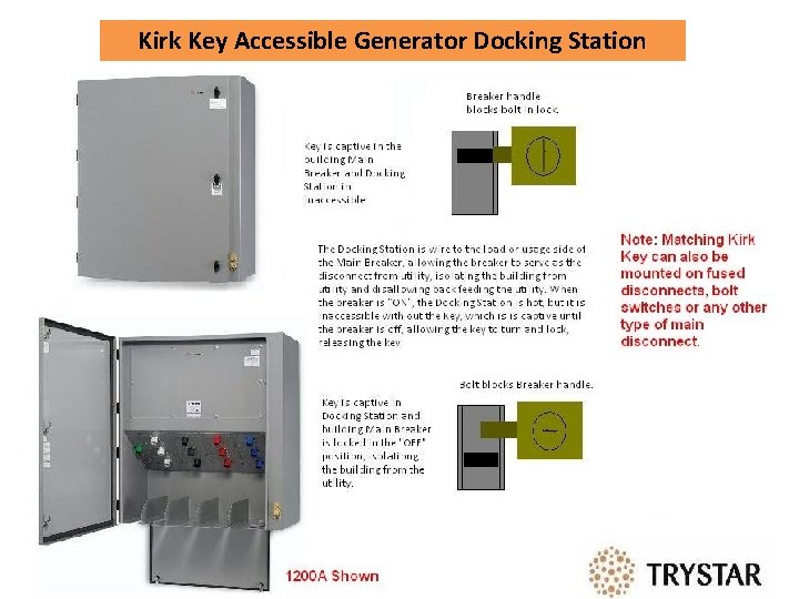 Kirk Key Accessible Generator Docking Station 