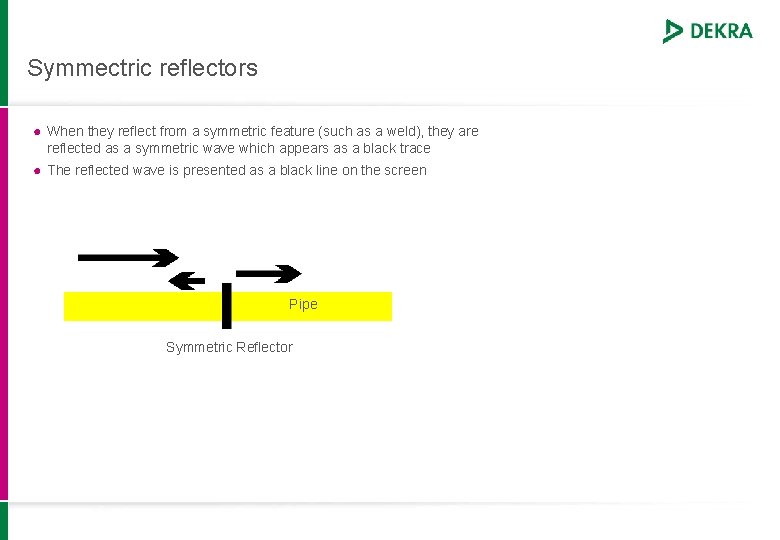 Symmectric reflectors ● When they reflect from a symmetric feature (such as a weld),