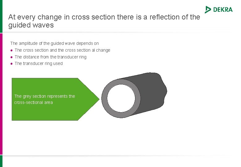 At every change in cross section there is a reflection of the guided waves