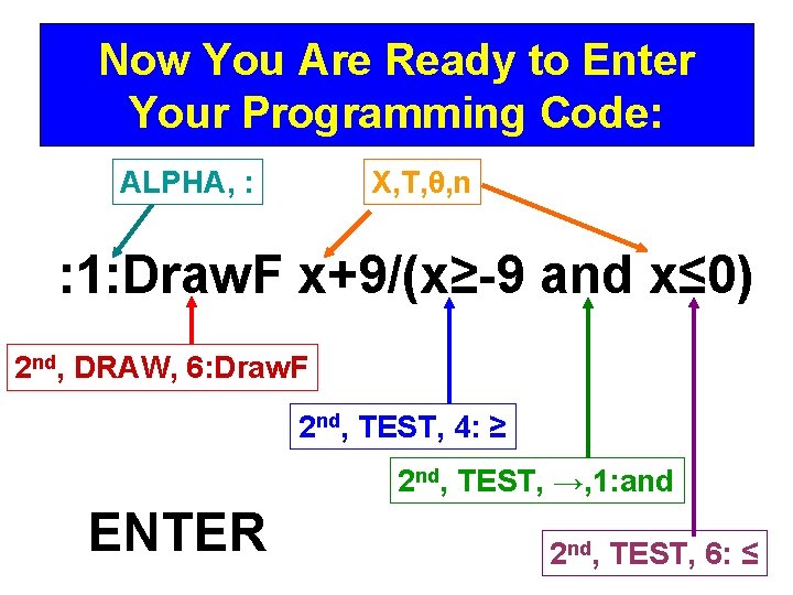 Now You Are Ready to Enter Your Programming Code: ALPHA, : X, T, θ,