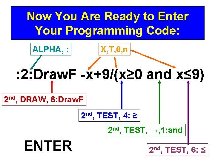 Now You Are Ready to Enter Your Programming Code: ALPHA, : X, T, θ,