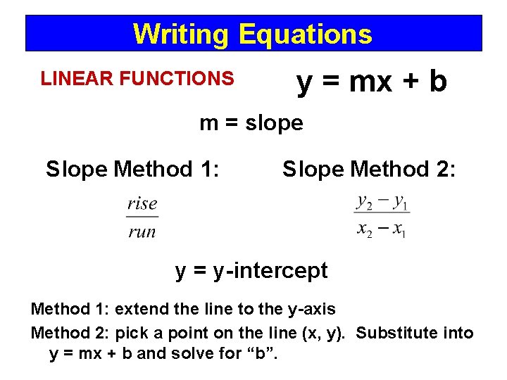 Writing Equations LINEAR FUNCTIONS y = mx + b m = slope Slope Method