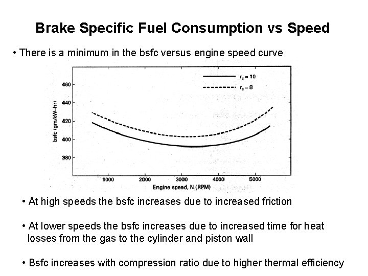 Brake Specific Fuel Consumption vs Speed • There is a minimum in the bsfc