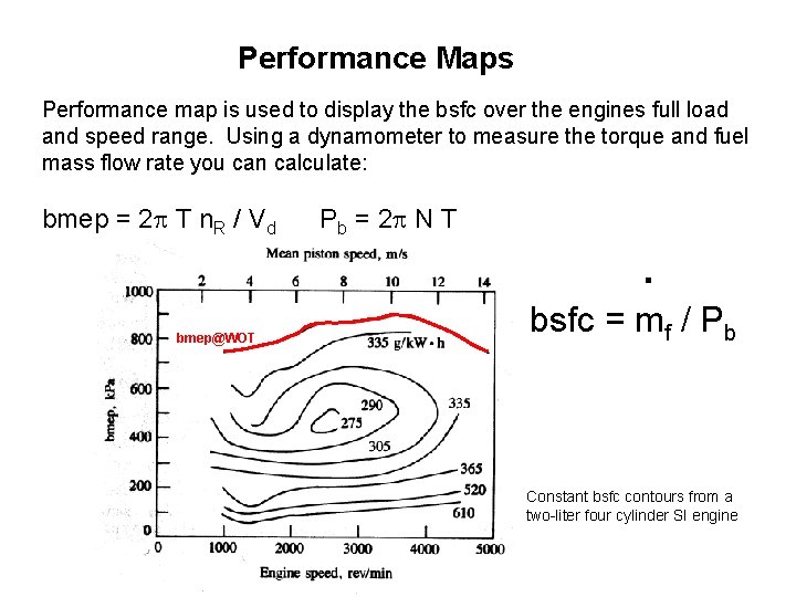 Performance Maps Performance map is used to display the bsfc over the engines full