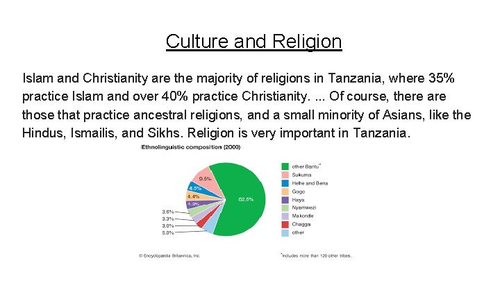 Culture and Religion Islam and Christianity are the majority of religions in Tanzania, where