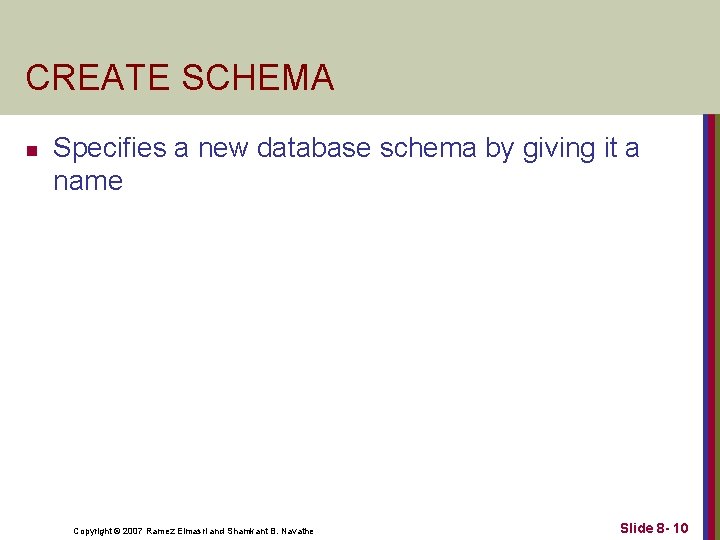 CREATE SCHEMA n Specifies a new database schema by giving it a name Copyright