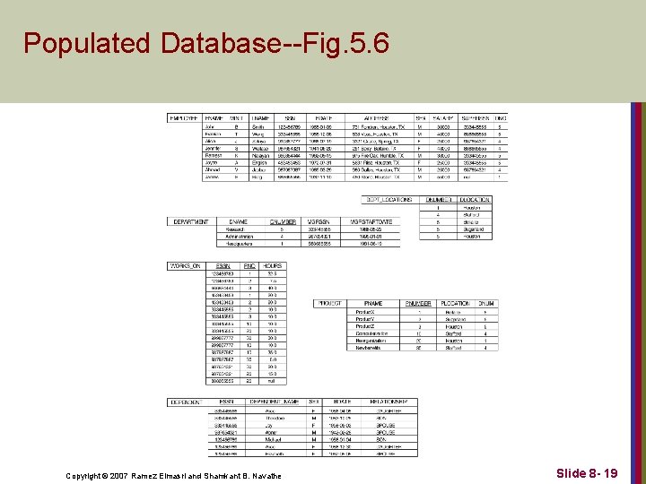 Populated Database--Fig. 5. 6 Copyright © 2007 Ramez Elmasri and Shamkant B. Navathe Slide