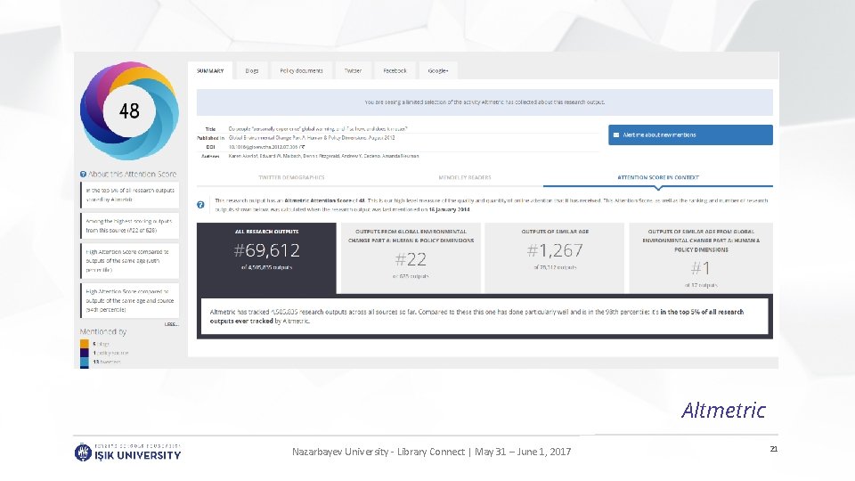 Altmetric Your Logo Nazarbayev Universitywww. company. com - Library Connect | May 31 –