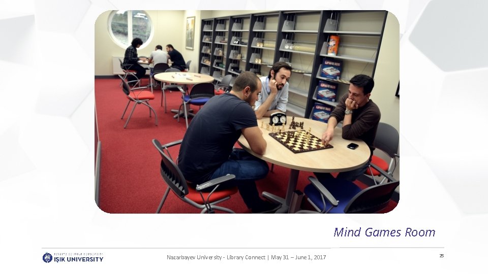 Mind Games Room Your Logo Nazarbayev Universitywww. company. com - Library Connect | May