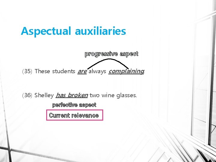Aspectual auxiliaries progressive aspect (35) These students are always complaining. (36) Shelley has broken