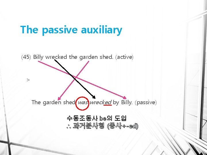 The passive auxiliary (45) Billy wrecked the garden shed. (active) > The garden shed
