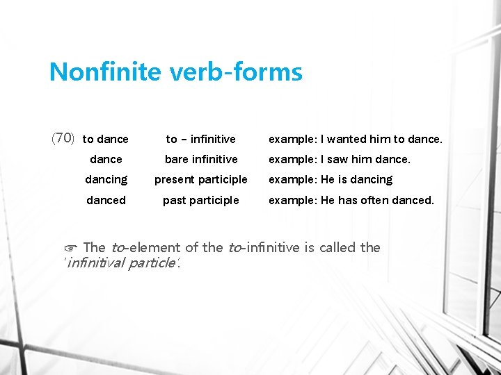 Nonfinite verb-forms (70) to dance to – infinitive example: I wanted him to dance