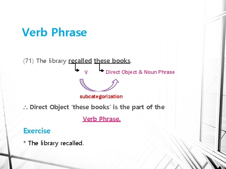 Verb Phrase (71) The library recalled these books. V Direct Object & Noun Phrase