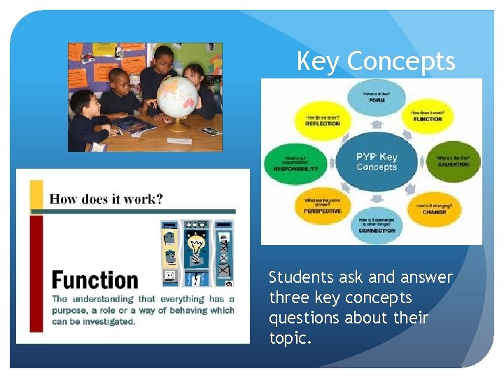 Key Concepts Students ask and answer three key concepts questions about their topic. 