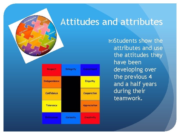 Attitudes and attributes Students show the attributes and use the attitudes they have been