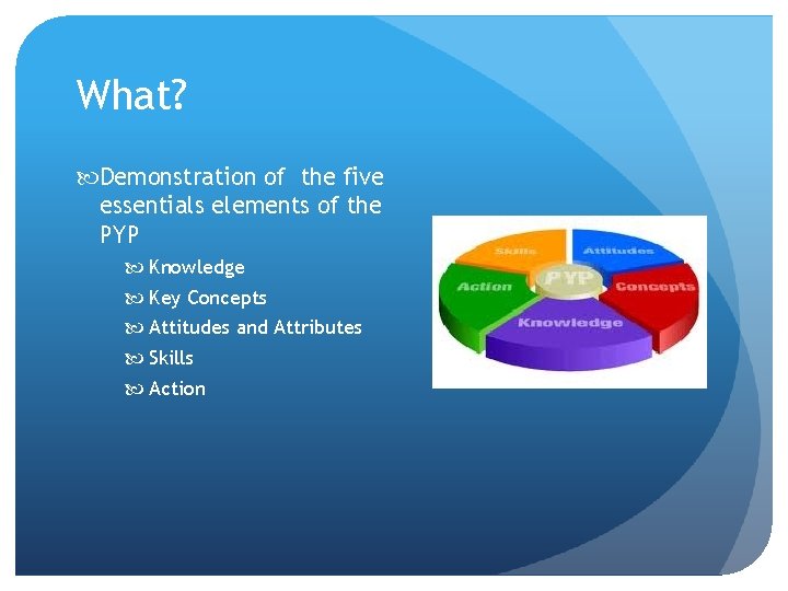 What? Demonstration of the five essentials elements of the PYP Knowledge Key Concepts Attitudes