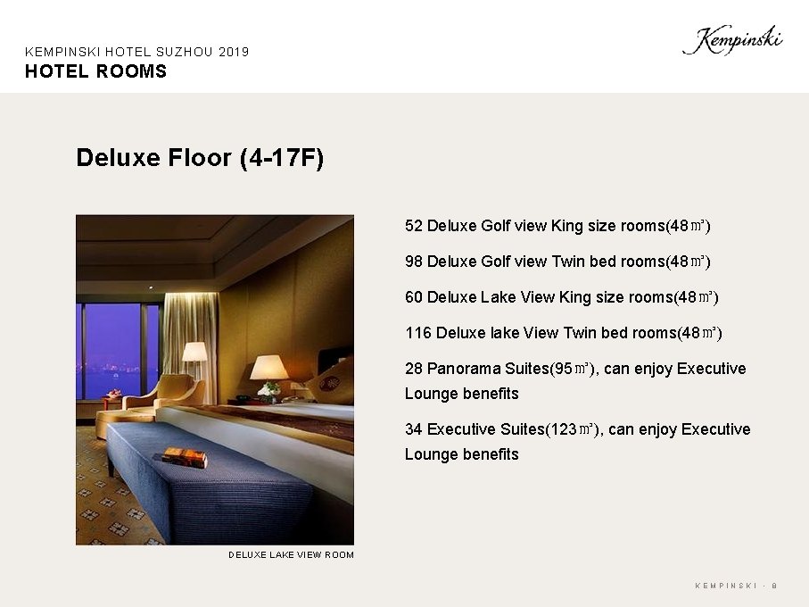 KEMPINSKI HOTEL SUZHOU 2019 HOTEL ROOMS Deluxe Floor (4 -17 F) 52 Deluxe Golf