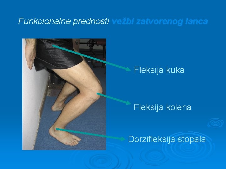 Funkcionalne prednosti vežbi zatvorenog lanca Fleksija kuka Fleksija kolena Dorzifleksija stopala 