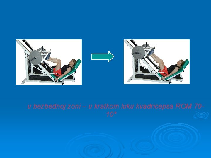 u bezbednoj zoni – u kratkom luku kvadricepsa ROM 7010° 