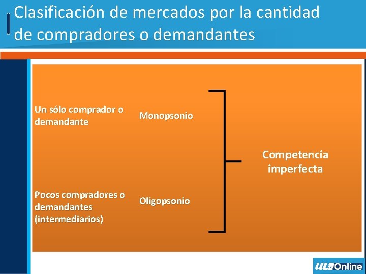 Clasificación de mercados por la cantidad de compradores o demandantes Un sólo comprador o
