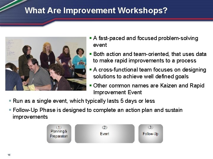 What Are Improvement Workshops? § A fast-paced and focused problem-solving event § Both action