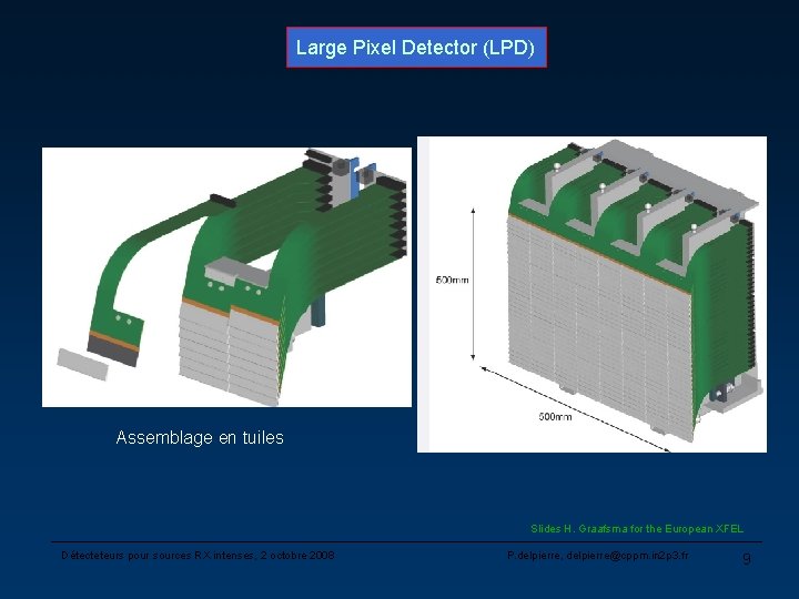 Large Pixel Detector (LPD) Assemblage en tuiles Slides H. Graafsma for the European XFEL