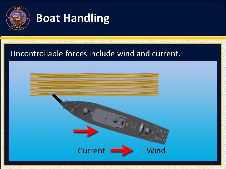 Boat Handling Uncontrollable forces include wind and current. Current Wind 