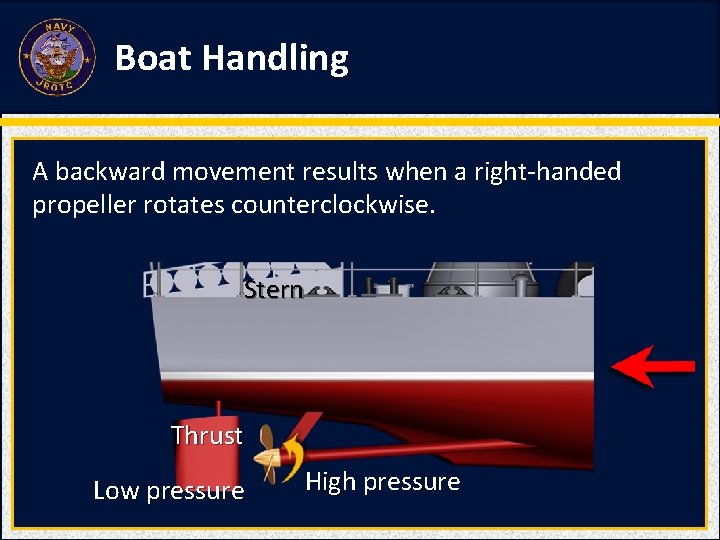 Boat Handling A backward movement results when a right-handed propeller rotates counterclockwise. Stern Thrust