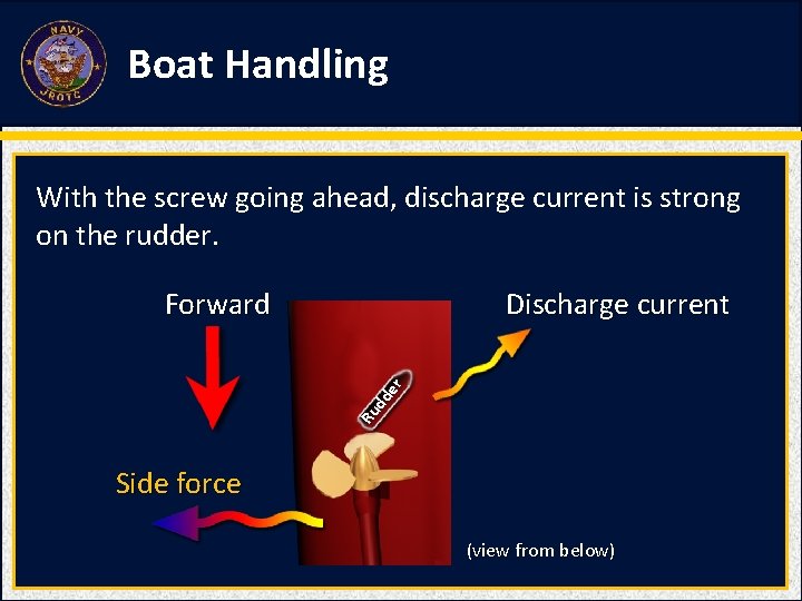 Boat Handling With the screw going ahead, discharge current is strong on the rudder.