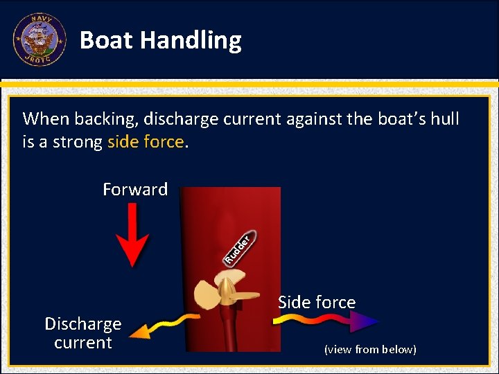 Boat Handling When backing, discharge current against the boat’s hull is a strong side