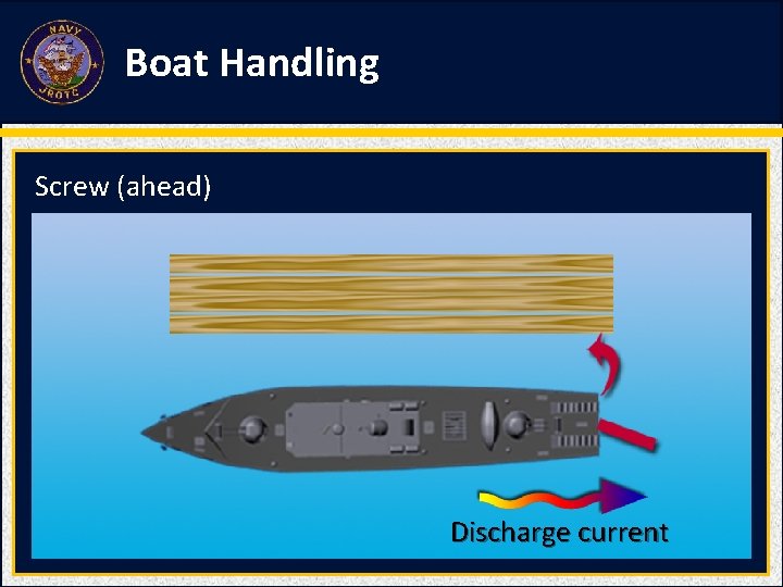 Boat Handling Screw (ahead) Discharge current 