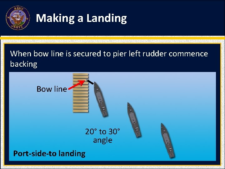 Making a Landing When bow line is secured to pier left rudder commence backing