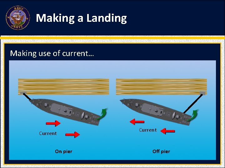 Making a Landing Making use of current… Current On pier Current Off pier 