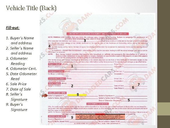 Vehicle Title (Back) Fill-out: 1. Buyer’s Name and address 2. Seller’s Name and address