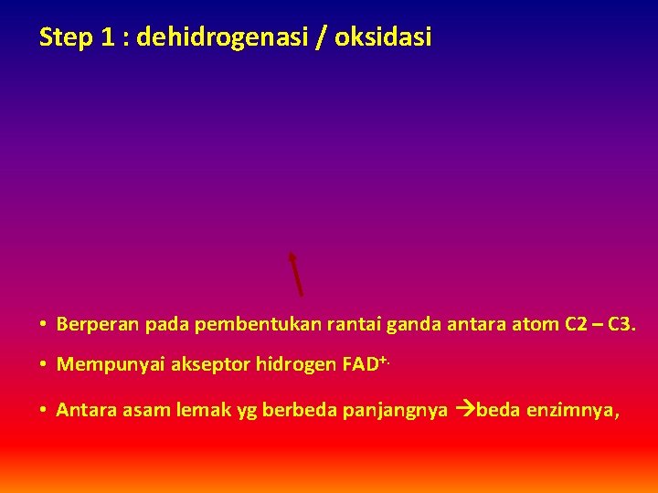 Step 1 : dehidrogenasi / oksidasi • Berperan pada pembentukan rantai ganda antara atom