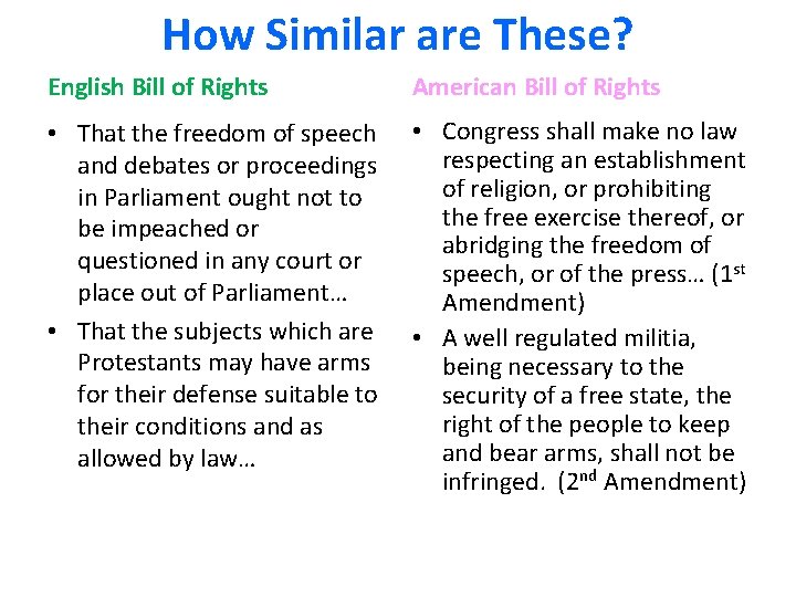 How Similar are These? English Bill of Rights American Bill of Rights • That