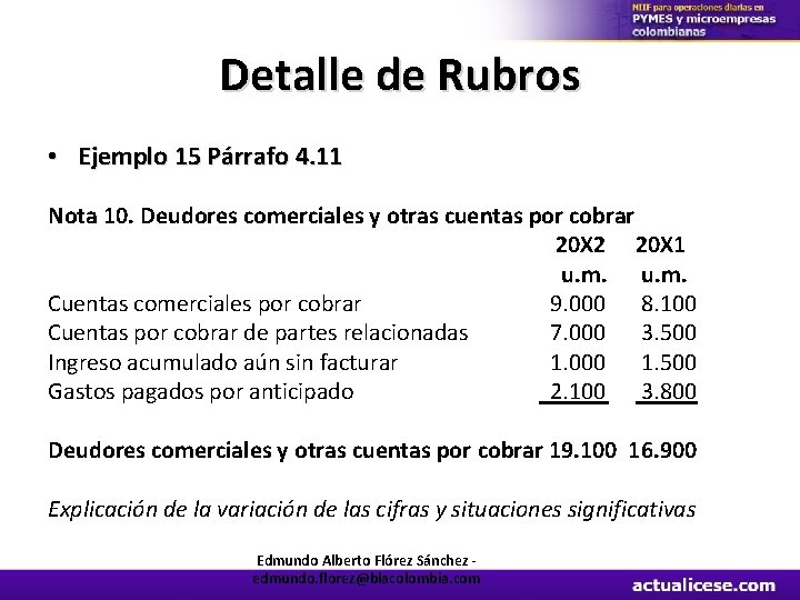 Detalle de Rubros • Ejemplo 15 Párrafo 4. 11 Nota 10. Deudores comerciales y