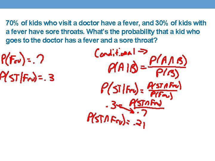 70% of kids who visit a doctor have a fever, and 30% of kids