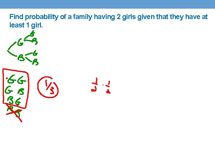 Find probability of a family having 2 girls given that they have at least