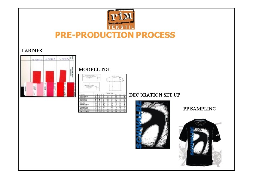 PRE-PRODUCTION PROCESS LABDIPS MODELLING DECORATION SET UP PP SAMPLING 